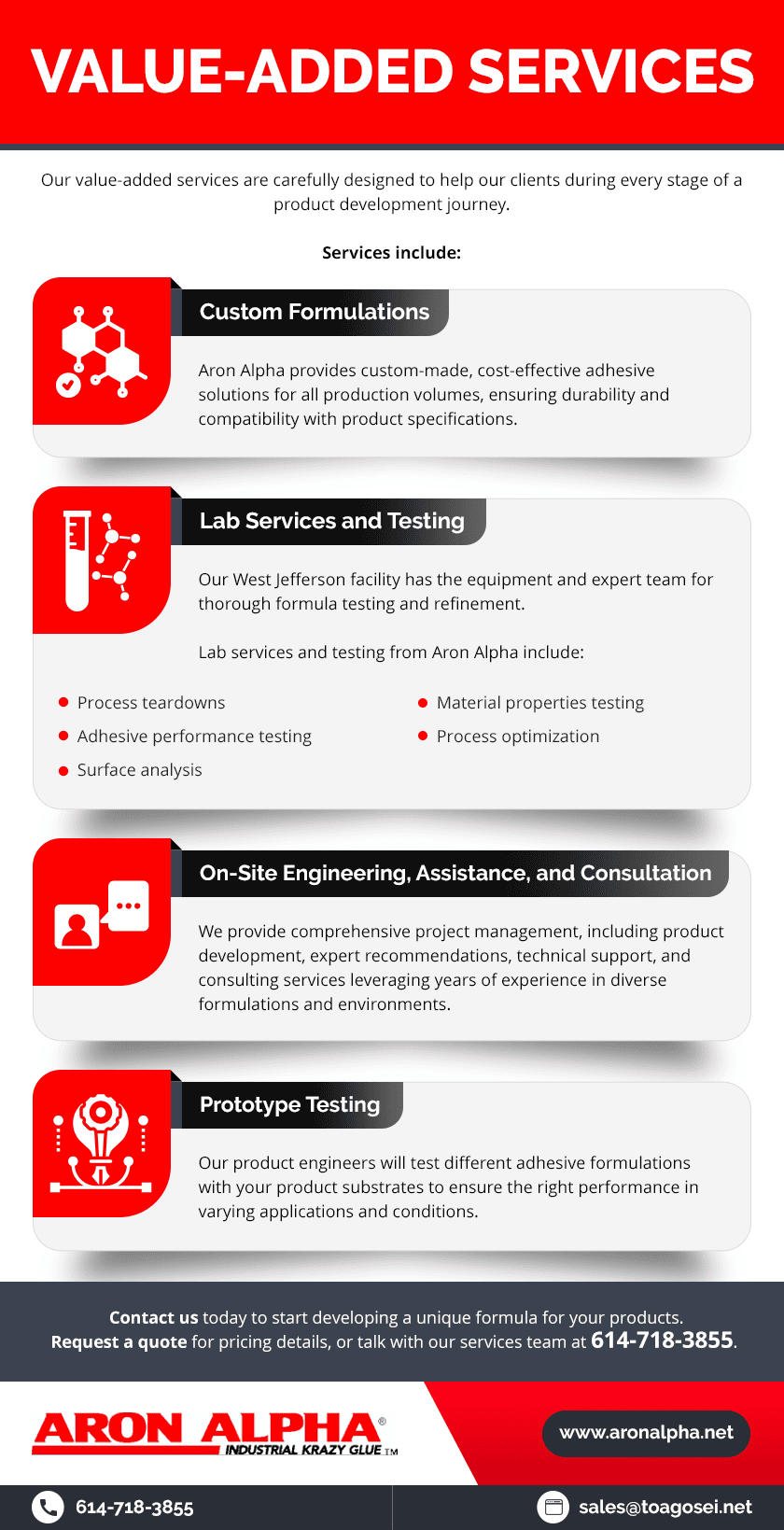 Value-Added Services Value-Added Services